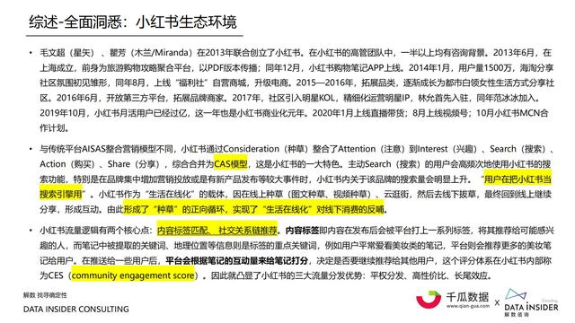 2021小红书内容营销数据洞察报告-第2张图片-90博客网 2021小红书内容营销数据洞察报告-第2张图片-90博客网