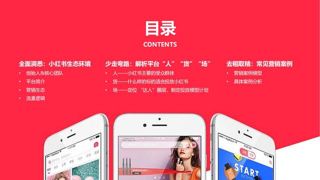 2021小红书内容营销数据洞察报告-第7张图片-90博客网 2021小红书内容营销数据洞察报告-第7张图片-90博客网