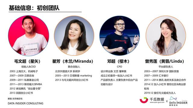 2021小红书内容营销数据洞察报告-第9张图片-90博客网 2021小红书内容营销数据洞察报告-第9张图片-90博客网