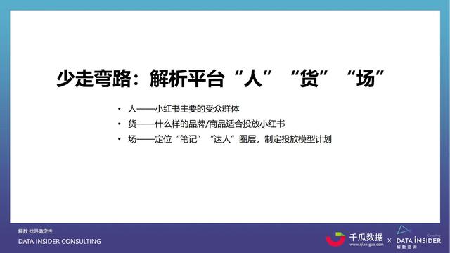 2021小红书内容营销数据洞察报告-第16张图片-90博客网 2021小红书内容营销数据洞察报告-第16张图片-90博客网