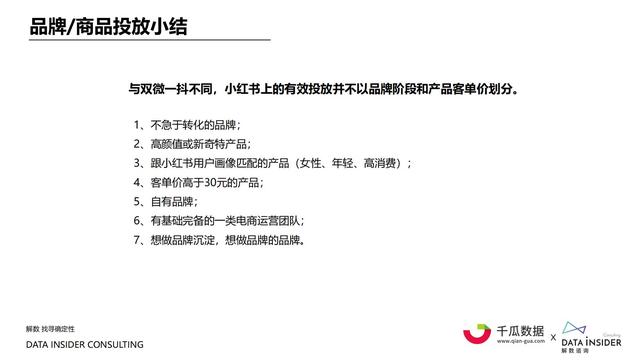 2021小红书内容营销数据洞察报告-第24张图片-90博客网 2021小红书内容营销数据洞察报告-第24张图片-90博客网