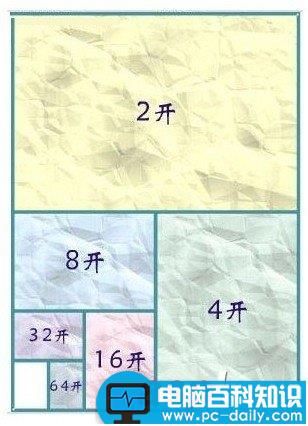 A4纸、16开纸、4-8开纸、a0-a3纸等具体尺寸大小汇总表-第2张图片-90博客网