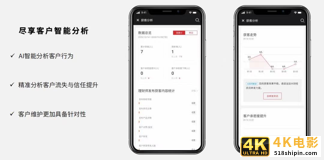赋能金融机构客户经理，BETA理财师获得数千万美元新一轮融资-第3张图片-90博客网