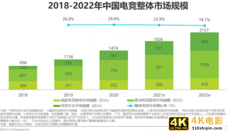 LOL的下一场狂欢，在元宇宙里-第2张图片-90博客网