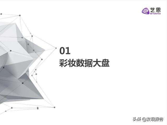 4篇艺恩小红书分析报告，带你玩转2022品牌营销-第4张图片-90博客网