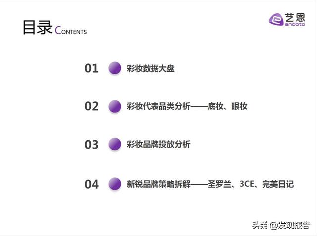 4篇艺恩小红书分析报告，带你玩转2022品牌营销-第3张图片-90博客网