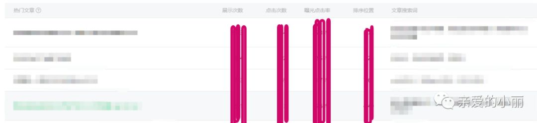 微信搜一搜又有大变化,在我看来又是公众号小散们的春天~-第6张图片-90博客网 微信搜一搜又有大变化,在我看来又是公众号小散们的春天~-第6张图片-90博客网