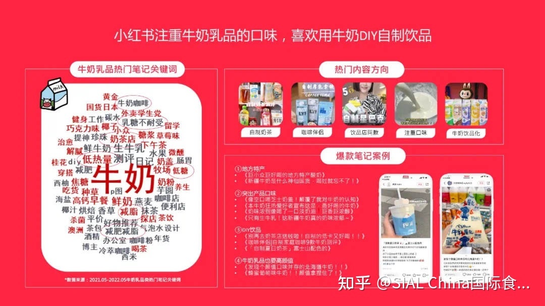 低卡、减脂、从《小红书博主投放指南》把握95-00后的美食偏好 ...-第6张图片-90博客网