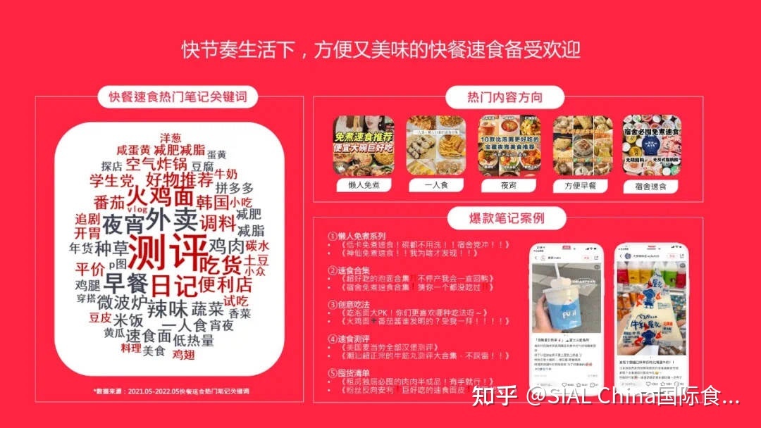 低卡、减脂、从《小红书博主投放指南》把握95-00后的美食偏好 ...-第10张图片-90博客网