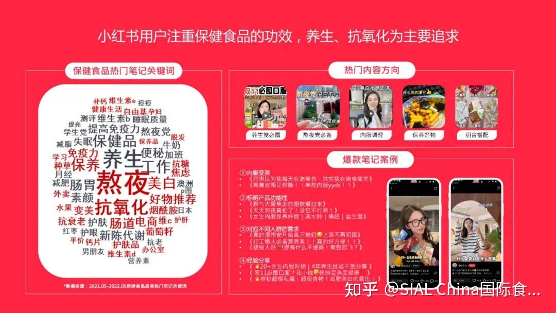 低卡、减脂、从《小红书博主投放指南》把握95-00后的美食偏好 ...-第12张图片-90博客网