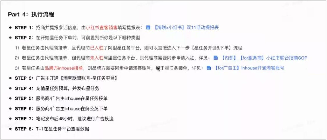 今年双11，来小红书追踪你的种草ROI-第13张图片-90博客网