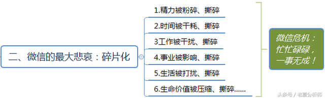 微信群运营方案及技巧策略（精华版）-第3张图片-90博客网