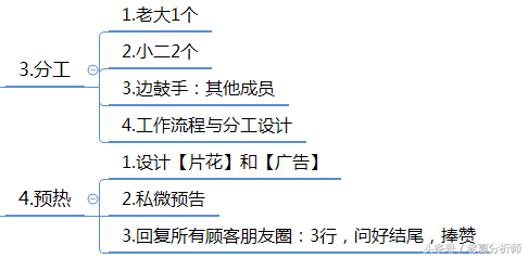 微信群运营方案及技巧策略（精华版）-第24张图片-90博客网