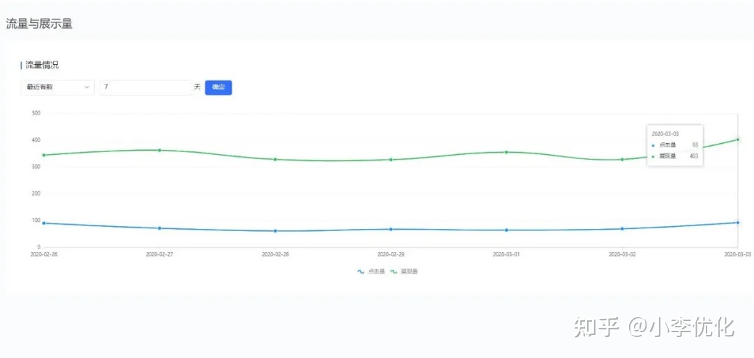 百度站长seo合集(站长搜索)-第5张图片-90博客网
