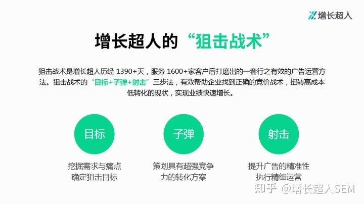 如何做好网络推广?-第2张图片-90博客网 如何做好网络推广?-第2张图片-90博客网