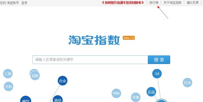 [开店必知] 淘宝数据分析方法图文详细讲解-第1张图片-90博客网