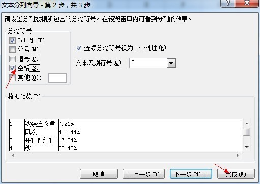 [开店必知] 淘宝数据分析方法图文详细讲解-第8张图片-90博客网