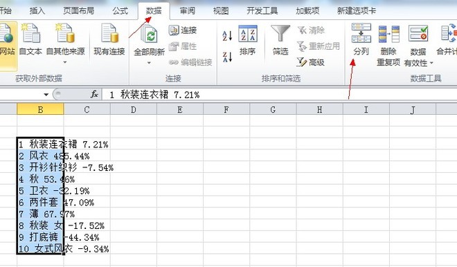 [开店必知] 淘宝数据分析方法图文详细讲解-第6张图片-90博客网