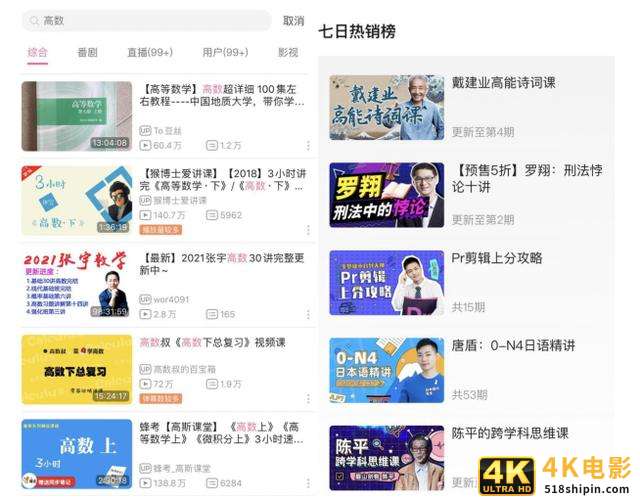 B站的二次元马甲，还能穿多久？-第6张图片-90博客网