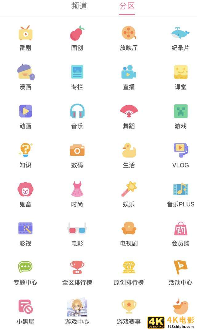 B站的二次元马甲，还能穿多久？-第5张图片-90博客网