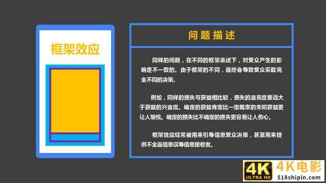 产品经理须知：3个超实用的底层思维模型-第3张图片-90博客网