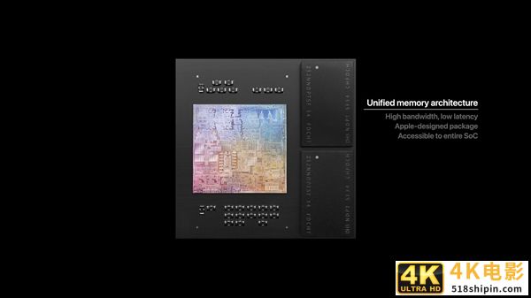 苹果正式发布自研芯片M1！5nm “32核心”、花式吊打Intel-第3张图片-90博客网