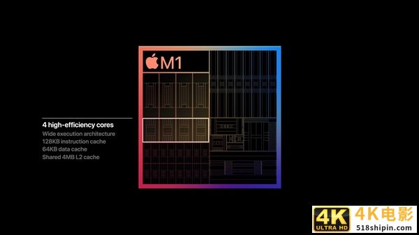 苹果正式发布自研芯片M1！5nm “32核心”、花式吊打Intel-第6张图片-90博客网