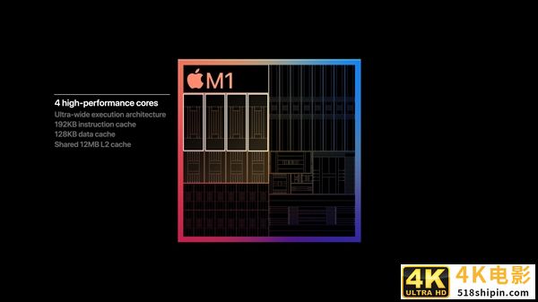 苹果正式发布自研芯片M1！5nm “32核心”、花式吊打Intel-第5张图片-90博客网