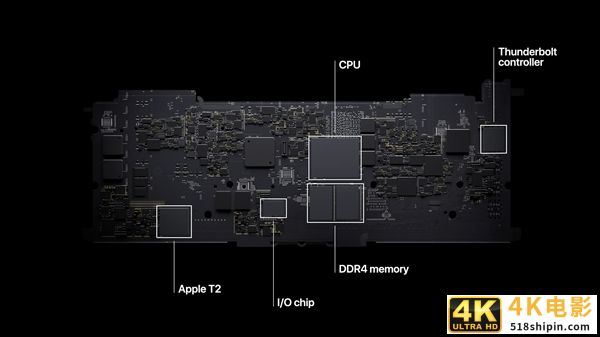 苹果正式发布自研芯片M1！5nm “32核心”、花式吊打Intel-第15张图片-90博客网