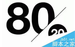 一个牛逼的运营简单化、流程化、高效率地解答问题过程-第2张图片-90博客网