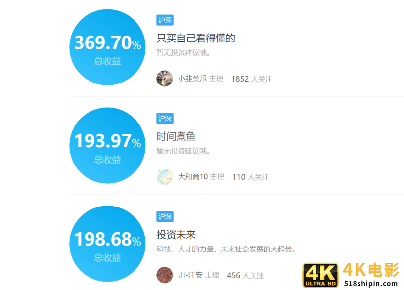雪球十年，为何此时动了上市的心思？-第2张图片-90博客网