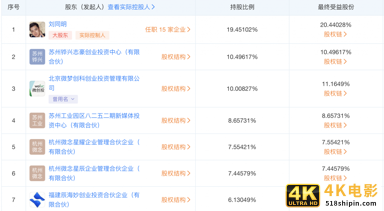 断更三个月后,李子柒告了微念!她能拿回“李子柒品牌”吗?-第4张图片-90博客网 断更三个月后,李子柒告了微念!她能拿回“李子柒品牌”吗?-第4张图片-90博客网