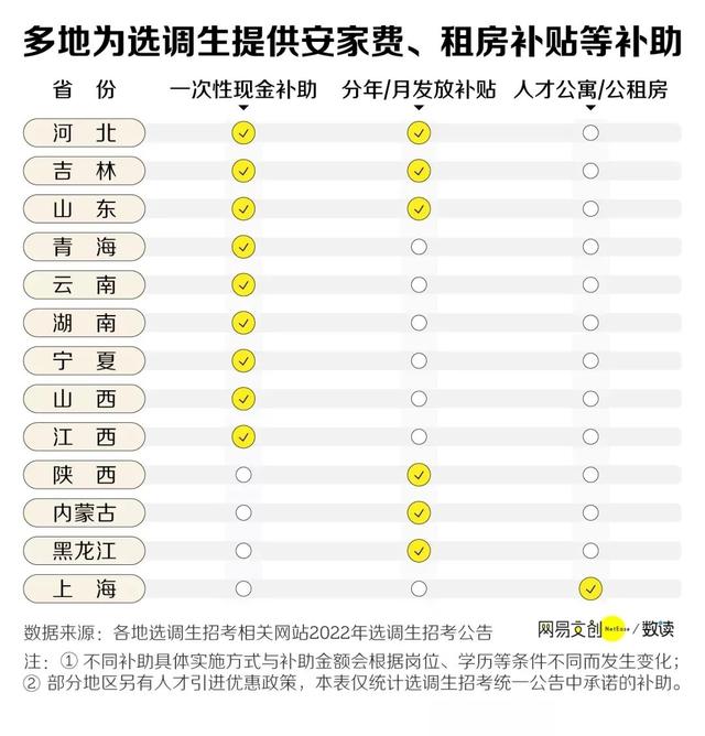 中国最难的公务员面试，一个女孩的满分回答曝光，戳穿残酷的差距-第11张图片-90博客网