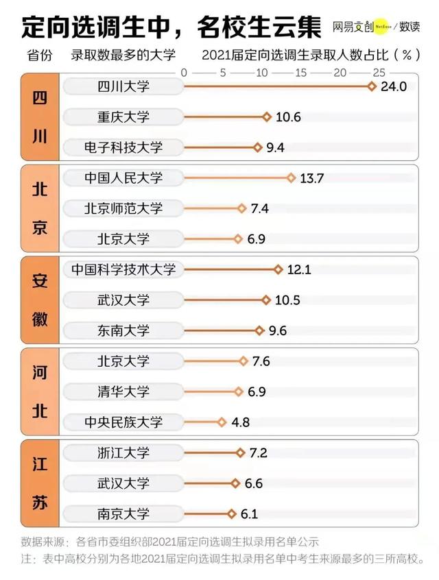 中国最难的公务员面试，一个女孩的满分回答曝光，戳穿残酷的差距-第10张图片-90博客网