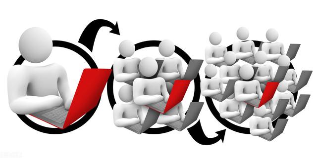 什么是社群营销？如何做好社群营销？-第1张图片-90博客网