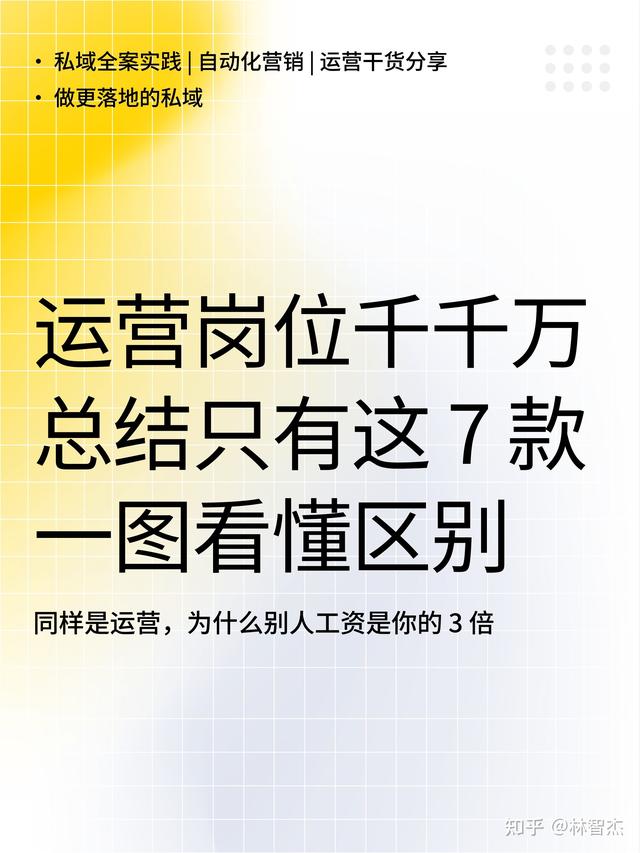 干货｜社群运营必学14个全行业裂变拉新方法-第1张图片-90博客网