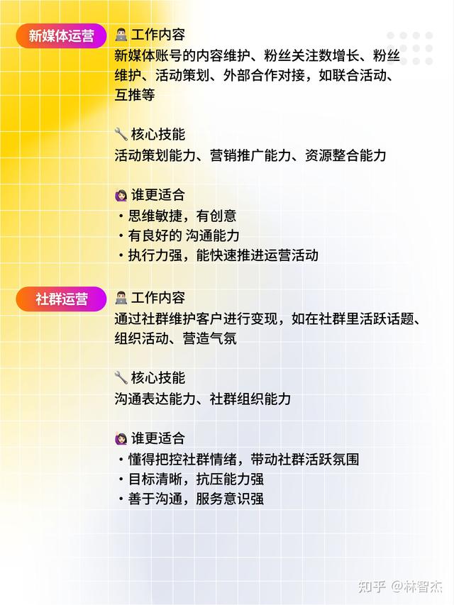 干货｜社群运营必学14个全行业裂变拉新方法-第4张图片-90博客网