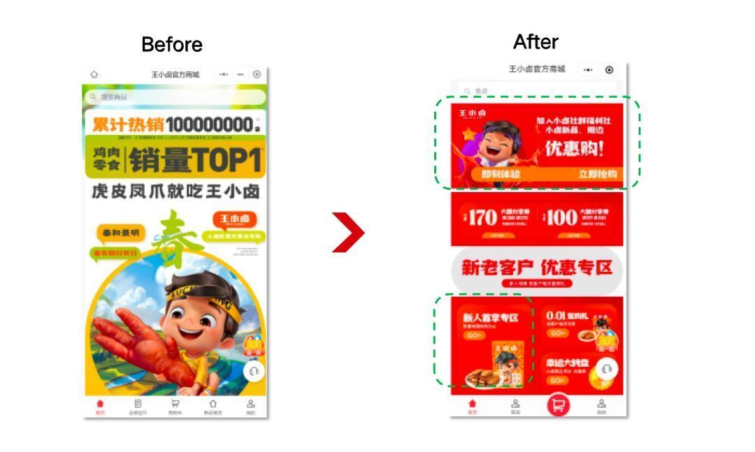 30天私域增长86%，转化提升55%，新锐食品品牌王小卤做 ...-第3张图片-90博客网