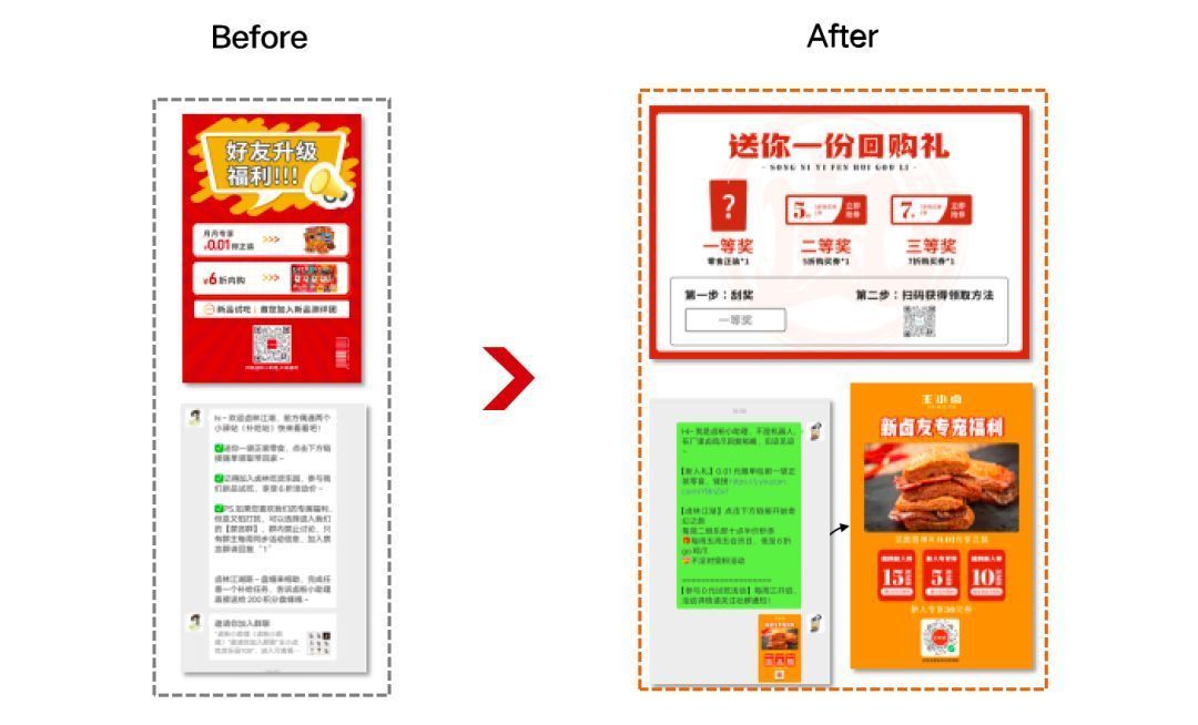 30天私域增长86%，转化提升55%，新锐食品品牌王小卤做 ...-第1张图片-90博客网